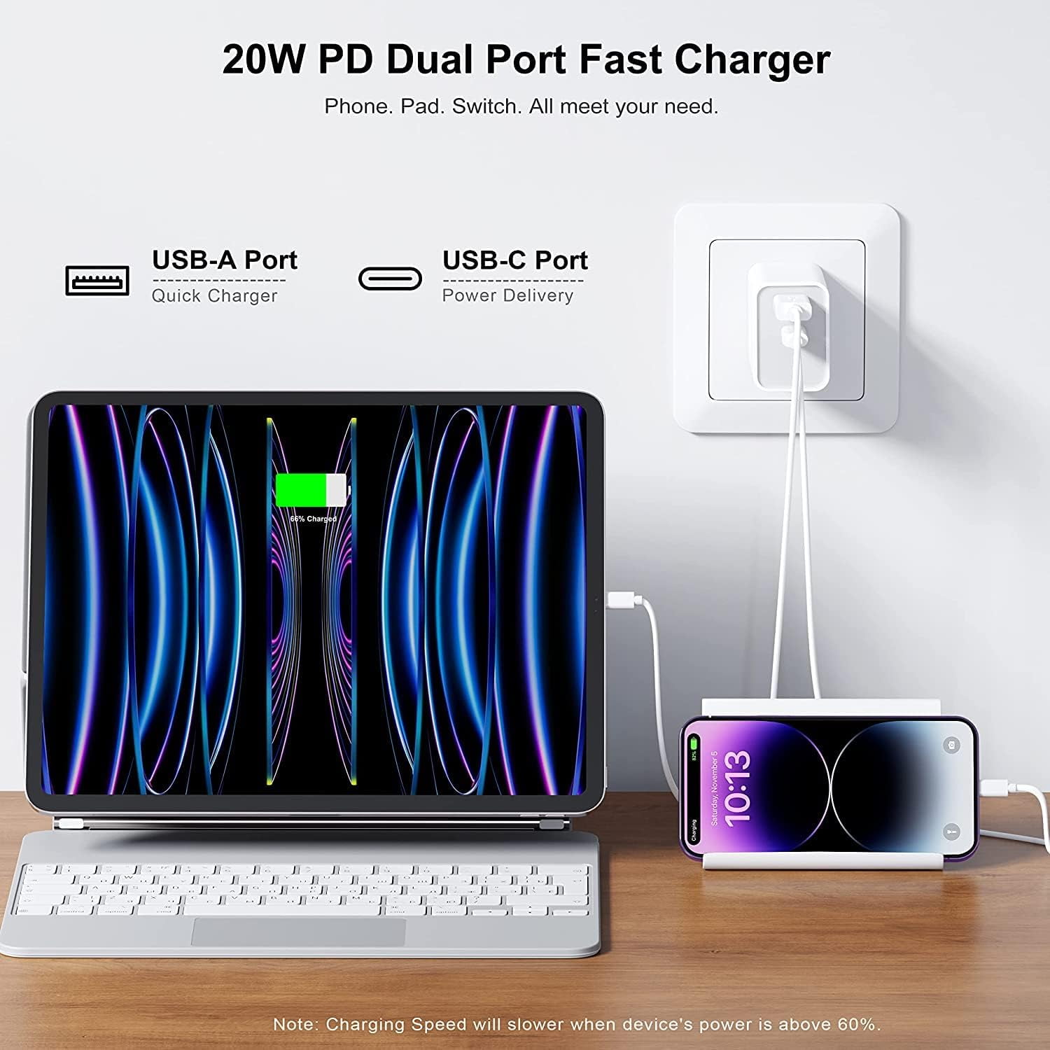 USB C Charger for i.Phone 16 Charger Fast Charging, Dual Port PD Power Adapter Wall Charger Block with 3Pack 6Ft USB C to USB C Cable for Phone 16/16 Pro/16 Pro Max/16 Plus/15 Pro/15 Pro Max/15 Plus