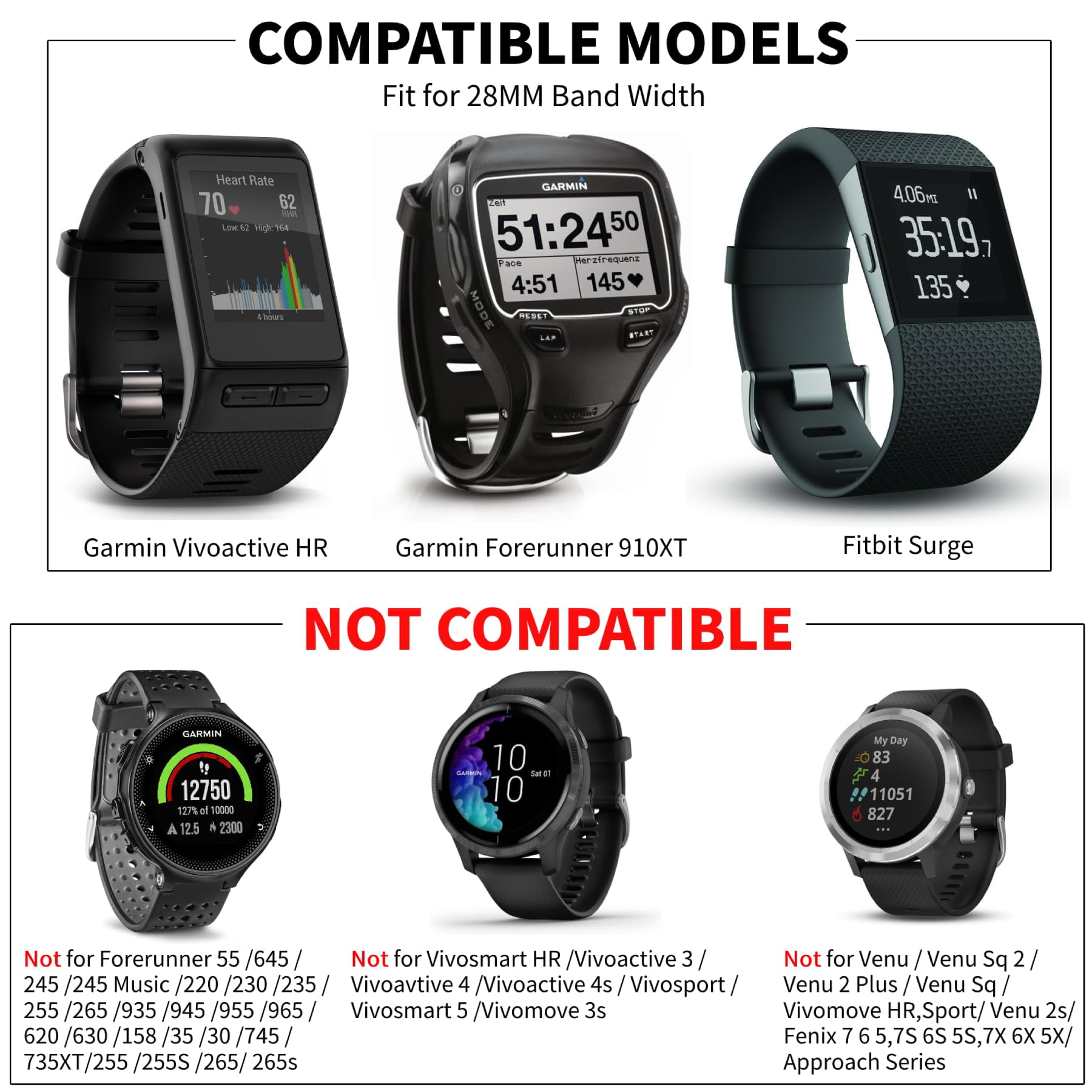 28mm Width Band Keeper Compatible with Garmin Vivoactive HR