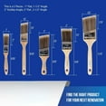 thumbnail image 2 of PrimeCook Shop Paint Brushes, 5-Piece, Paint Brush Set: Flat & Angle Brushes for Latex and Oil Paints, Stains, Interior & Exterior Home Improvement, 2 of 8