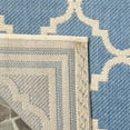 thumbnail image 4 of SAFAVIEH Linden Danny Geometric Runner Rug, Blue/Cream, 2' x 8', 4 of 7