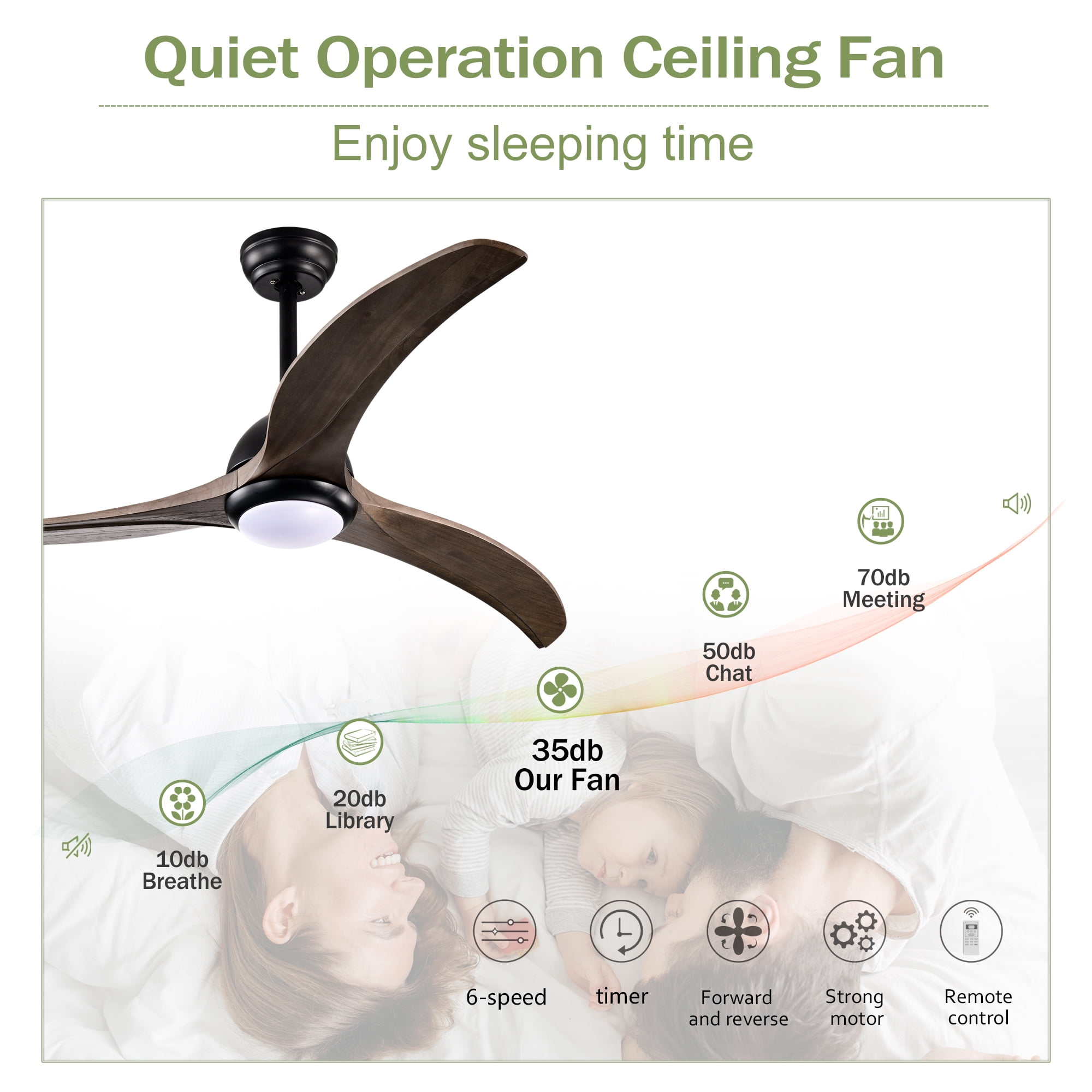 Leumius 52" Solid Wood Blades Ceiling Fan with Light and Remote Control, Noiseless Reversible Motor, 6 Speed for Patio Living Room Bedroom Office Black
