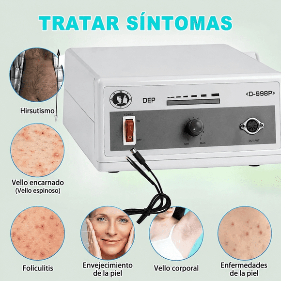 Depiladora Láser Profesional de Uso Doméstico | Tecnología de Flashes Ilimitados | 3 Niveles de Energía | Modo Manual y Automático | Sensor de Tono de Piel | Diseño Blanco Robusto de 2.5 kg