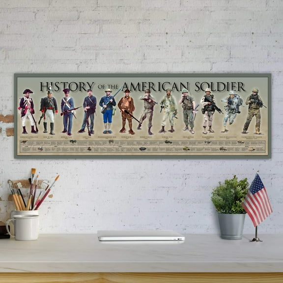 History of the American Soldier - Unframed 11 ¾" x 36"