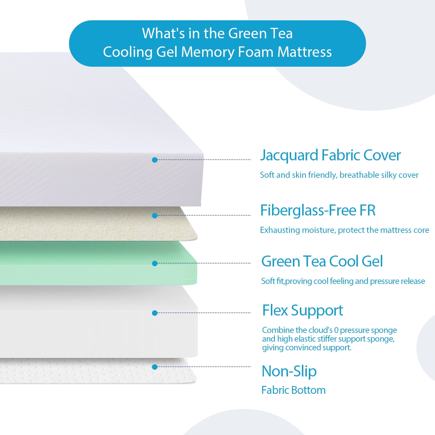 Twin Mattress, 10 inch Gel Memory Foam Mattress, Medium Firmness, White Gel Infused Mattress in a box, Made in USA