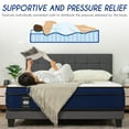 thumbnail image 3 of 12'' Full Size Mattress, QUEEN ROSE Hybrid Firm Mattress in a Box with Gel Memory Foam, Individually Wrapped Pocket Coils Innerspring, Pressure-Relieving and Supportive, Mattress Full, 3 of 12