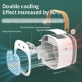 thumbnail image 5 of Harlier Portable Air Conditioner Fan, USB Plug-in Evaporative Mini AC Fan with 3 Adjustable Speeds, Hand Held Personal Air Cooler for Desk, Bedroom, traveling & Camping, White, 5 of 8