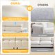 thumbnail image 4 of Sofá cama futón de 3 plazas - Respaldo y reposacabezas ajustables en 6 posiciones - Secciones independientes convertibles - Tapizado en polipiel moderna - Ideal para sala de estar y dormitorio, 4 of 8