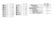 thumbnail image 4 of Juego de brocas para atornillar Bosch SDMS32, 32 piezas, Impact Tough, 4 of 8