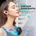 thumbnail image 5 of Memory Foam Ear Tips for WF-1000XM4 WF 1000XM4 Earbuds Earplug Eartip Filter, 5 of 5