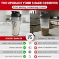 thumbnail image 5 of Vortex Protein Shaker Bottle by Tilcore - Food-Grade, Leakproof Lid Shaker - Reusable Shaker Cups for Protein Shakes for Gym-goers & Travelers, 5 of 10