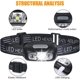 thumbnail image 3 of Linterna frontal LED, paquete de 2, linterna frontal recargable por USB, con sensor de movimiento y modos de luz roja, 3 of 5