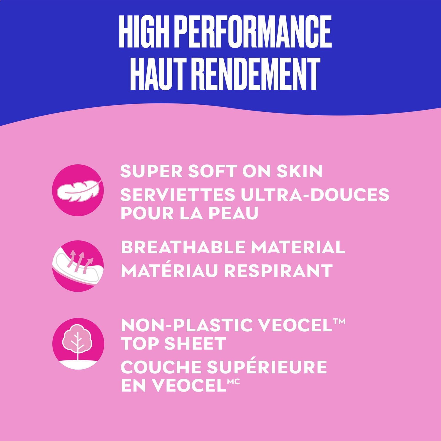 28 serviettes CAREFREEMD ultra-minces avec ailes à absorptivité régulière 28 serviettes