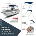 thumbnail image 5 of Knox B43-T43G 73-78 in. Bass Boat 4 Bow Bimini Tops for Boats, Navy Blue, 5 of 7