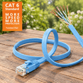 Cat6/cat6a Ethernet Cable 150ft Flat With Clips 10gbps Network Blue ...
