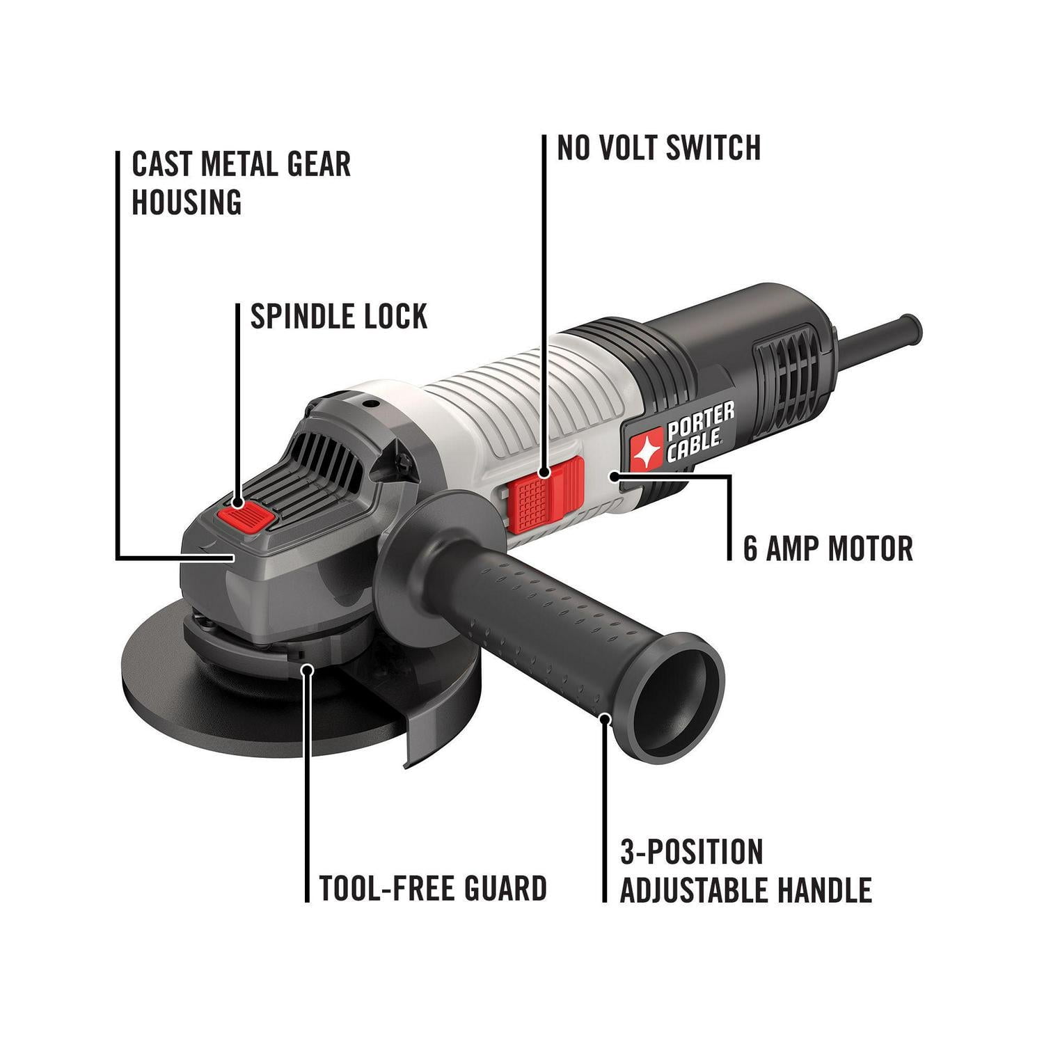Image of tool-free guard