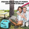 thumbnail image 4 of Mondawe 1000W Portable Power Station 1024Wh 6000mAh Solar Generator Power Supply with AC Outlet and Solar Panel for Camping, 4 of 8