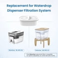 thumbnail image 2 of [Filtros de repuesto] Waterdrop WD-PF-01A Plus para jarra, 2 of 9