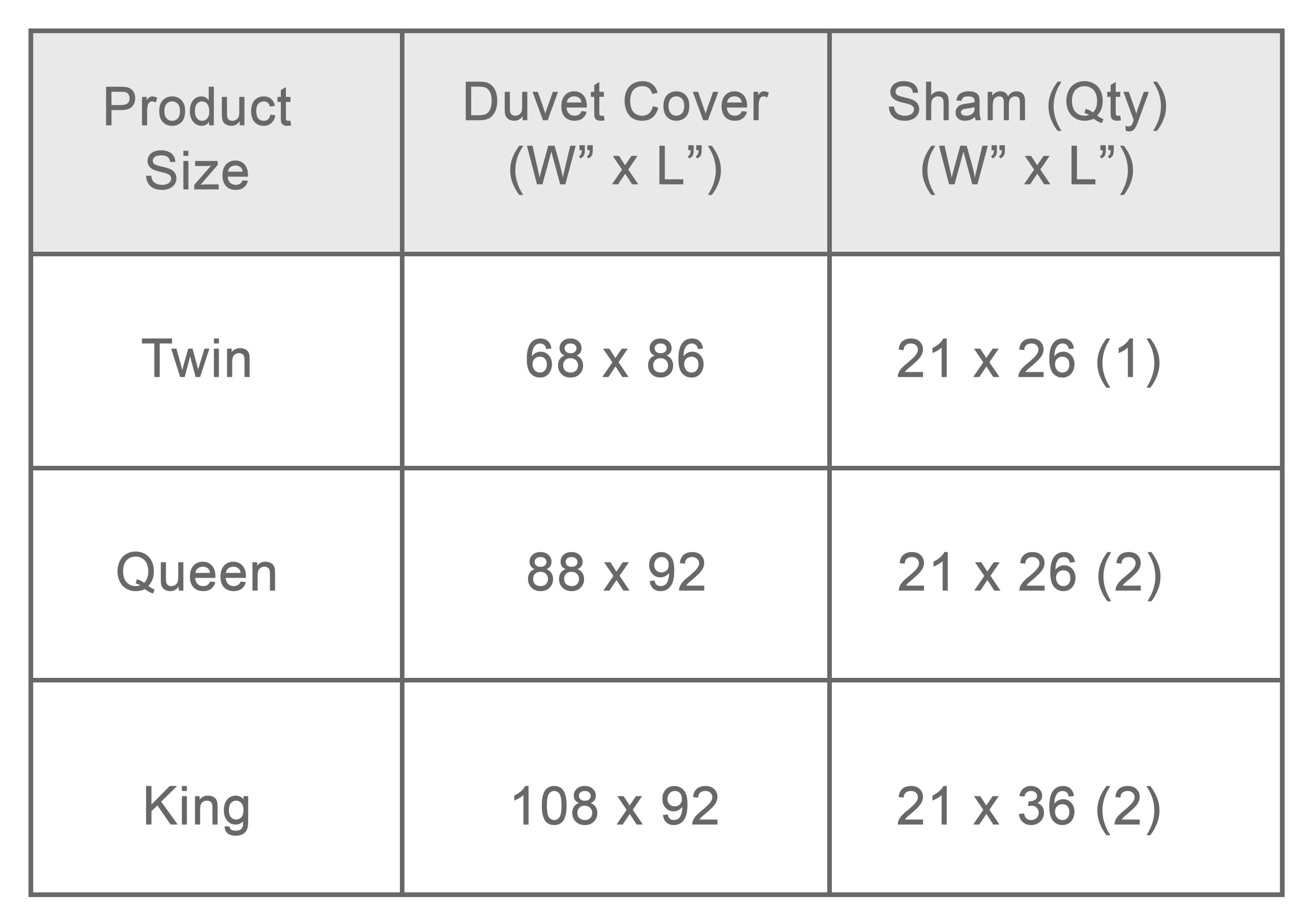 A1 Home Collections Organic Cotton Duvet Set, Standard, Light Blue