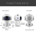 thumbnail image 5 of Altavoz Bluetooth Smart Mini Robot Cute Smart-Robot M10, 5 of 5