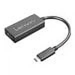 Lenovo USB C to HDMI Adapter external video adapter Walmart