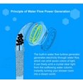 thumbnail image 4 of Shower Head, 7 Colors LED Change, LED Shower Head Bathroom Spa - high pressure water saving - High Filtration with Three Levels Negative Ionic Prevention, 4 of 5