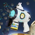 thumbnail image 4 of Bubble Machine 85ml Bubble Machine Cool Space Rabbit Soft Lighting Cartoon Rabbit 15 Holes Bubble Blower Toy Children‘s Day Gift, 4 of 6