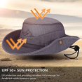 thumbnail image 4 of Sombrero para el sol, sombrero de pescador con protección UV, sombreros de verano (gris), 4 of 5