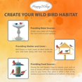 thumbnail image 3 of Happy Wings (13ozx2) Pack, No Grow Prefilled Nyjer Seed Bird Food Sock Feeder - Wild Bird Seed - Dry, 3 of 8
