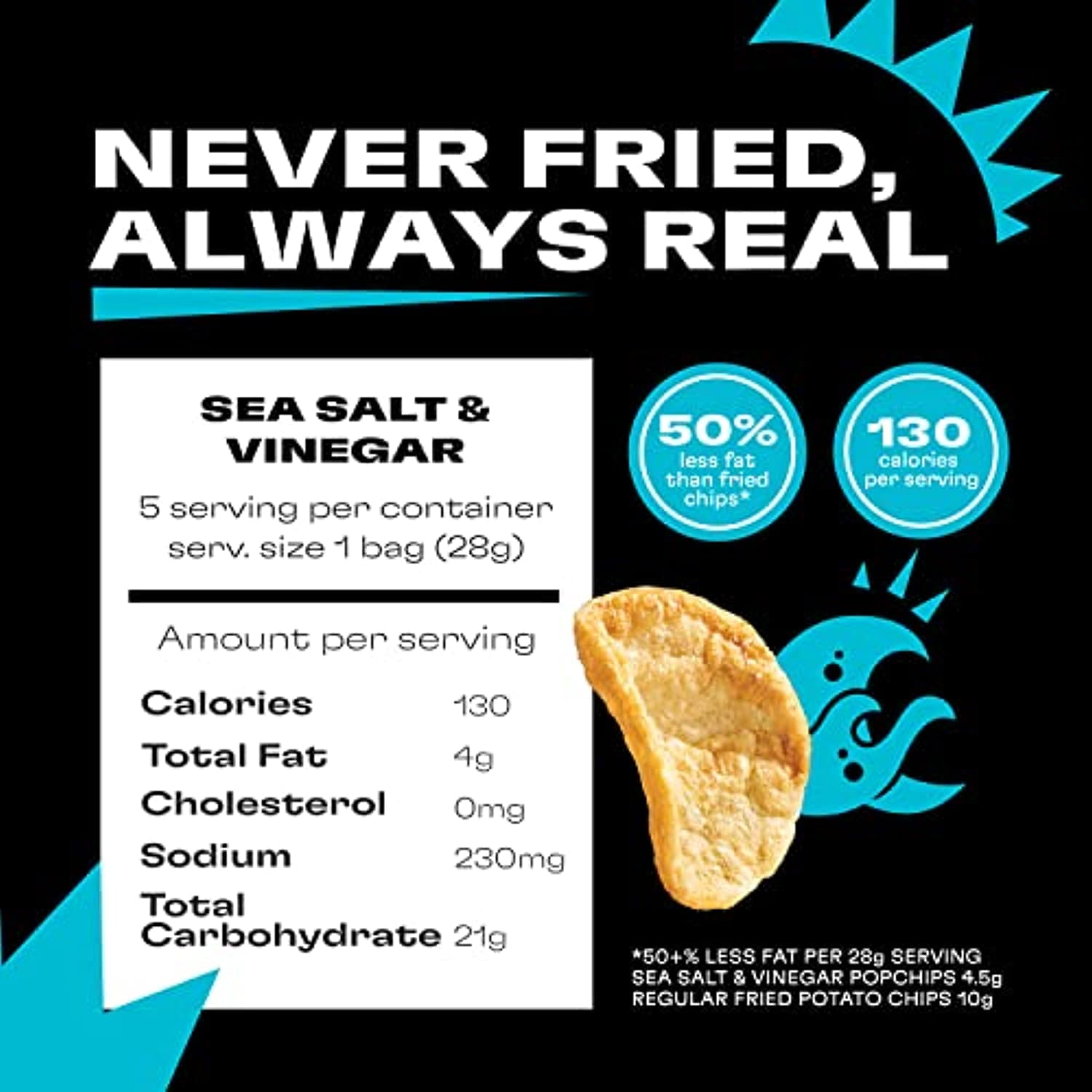 Popchips Potato Chips, Sea Salt & Vinegar, 4Ct 5.0Oz Share Bags, Low-Calorie, Gluten Free, Healthy Snacks For Adults And Children, Non-Gmo, Vegan & Kosher Friendly, 130 Calories Per Serving