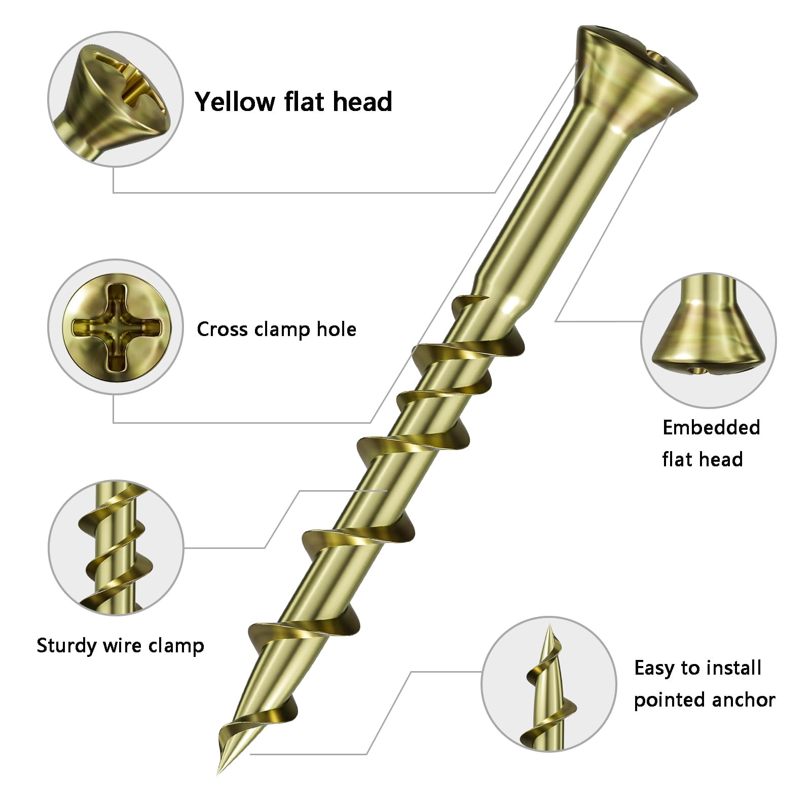 (100 pcs) Pan Head Drywall Anchors 1-1/4" White Anti Rust Coating, Bolt Anchor, Duty Hollow Wall Anchors
