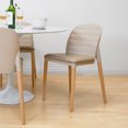 thumbnail image 2 of Modern Plastic Dining Accent Side Chair with Leatherette Seat Cushion - Set of 2, 2 of 5
