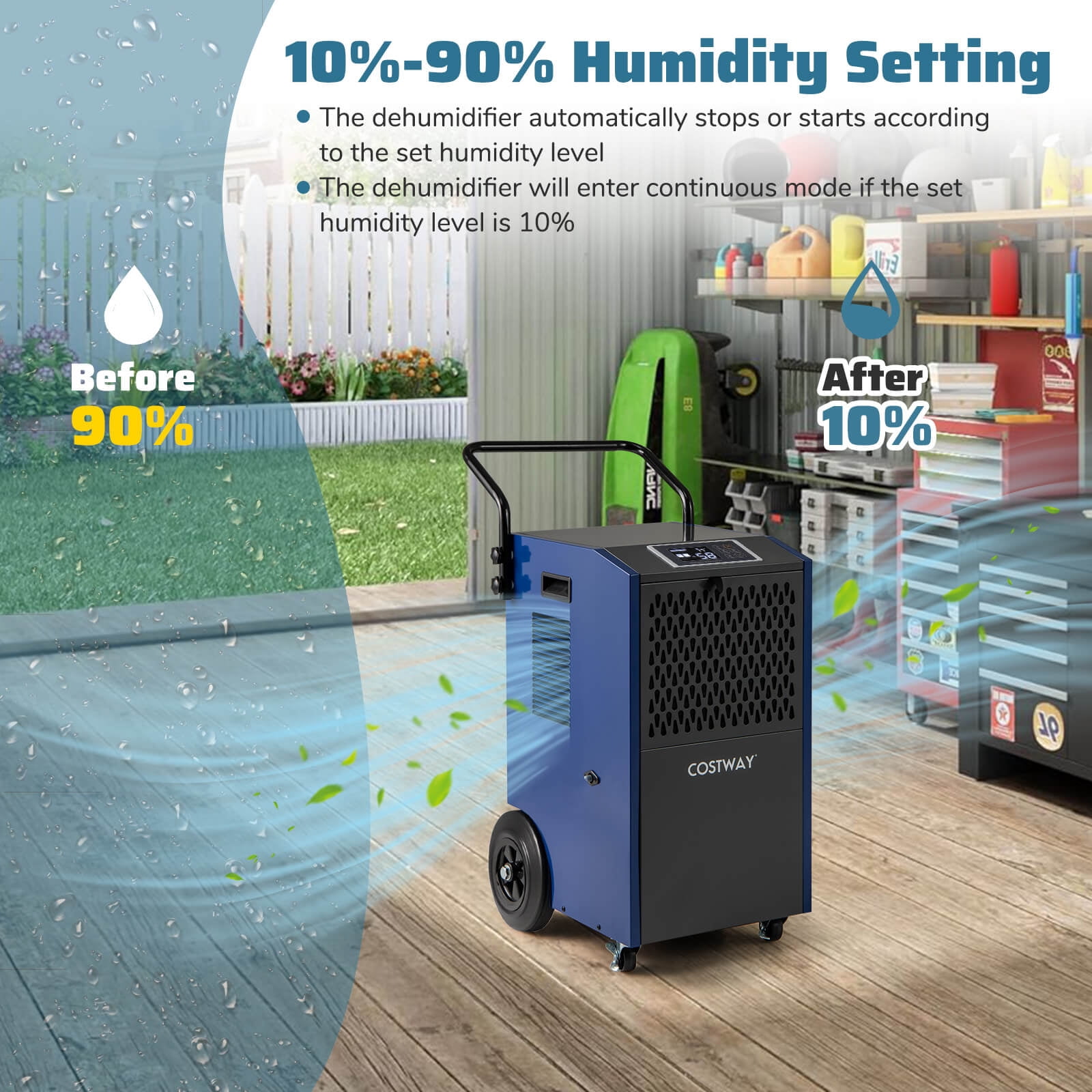 Costway 49-Pint(DOE) Commercial Dehumidifier with Pump Drain Hoses for Basements Job Sites 7,500 Sq.ft Coverage Area (MAX 154Pint at 95°F, 90%RH)