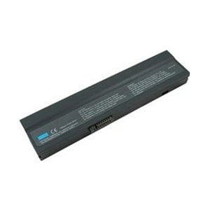 Download Drivers: Asus P4b533 DRIVERS ASUS P4B533 WINDOWS 8 DOWNLOAD