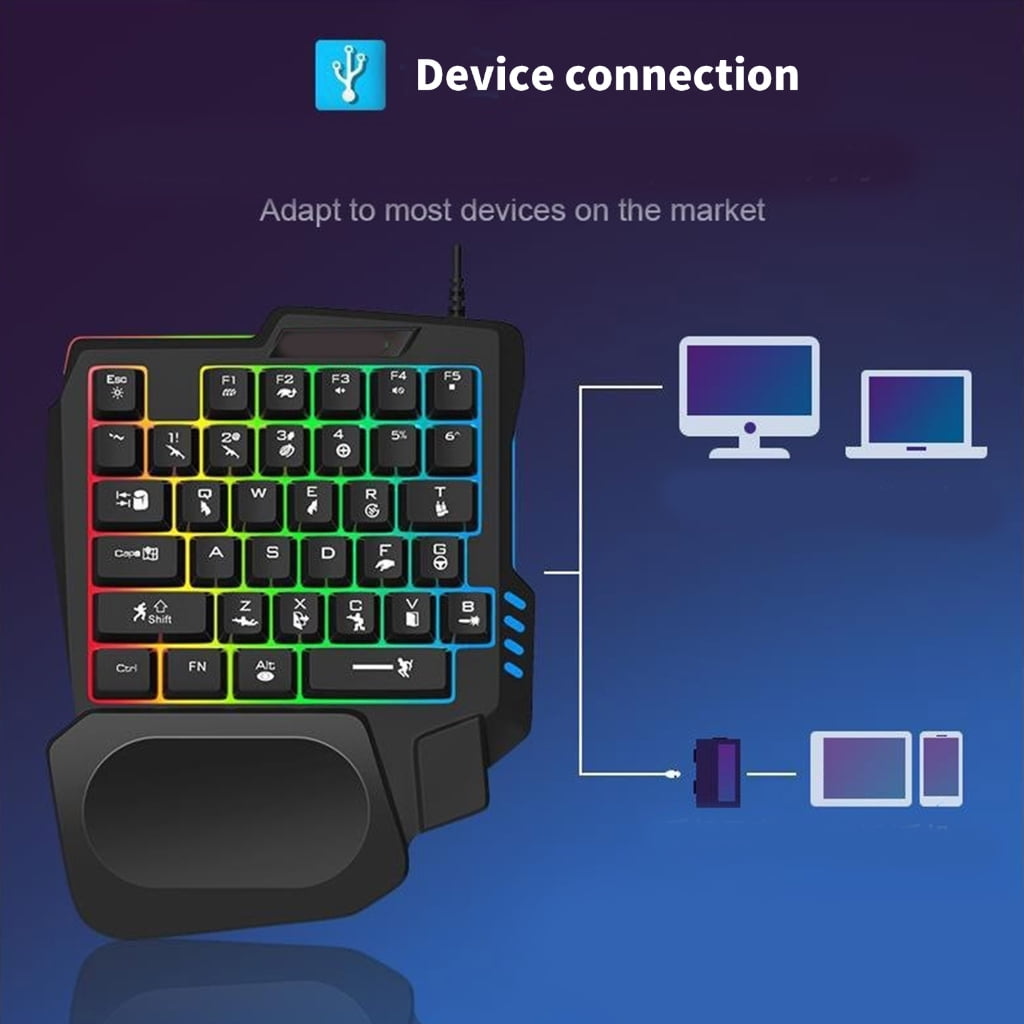 Gieenan One Handed Gaming Keyboard, 14-Key with Backlight USB Corded Keypad with Hand Rest and Shine Through