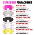 thumbnail image 4 of Gafas de Sol Deportivas X-TIGER Polarizadas con 5 Lentes para Ciclismo, 4 of 9