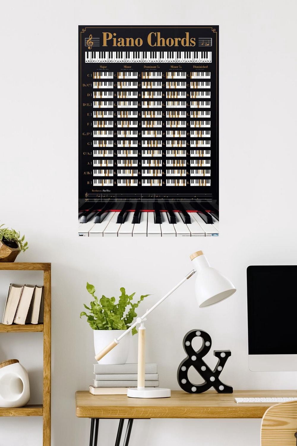 Reinders - Piano Keys Wall Poster, 22.375" x 34"