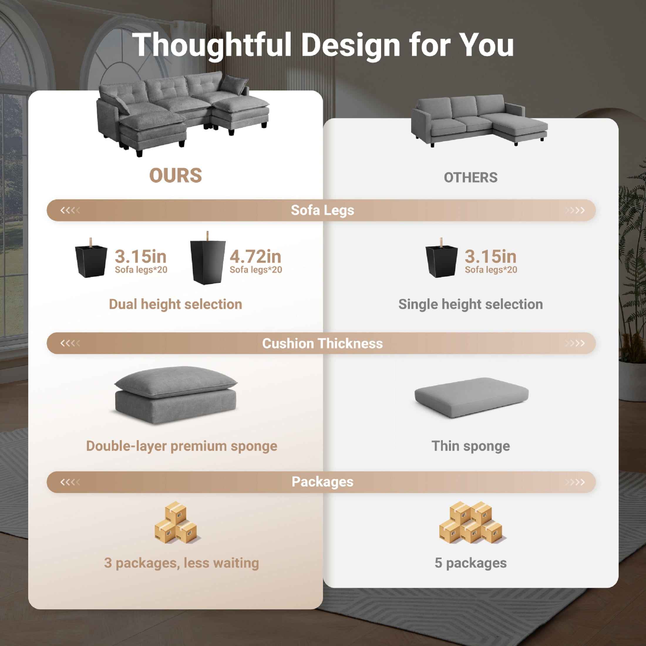 Amsleekey 111.5" Modular Sectional Sofa with 2 Movable Ottomans, U-Shaped Modern Chenille Cloud Couch for Living Room, Comfy Deep Seat Large Daybed, Grey