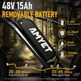 thumbnail image 3 of AMYET 1000W Electric Bike, 20" Fat Tire Ebike 28MPH 48V 15Ah E-Mountain Bicycles UL2849 Black, 3 of 10