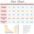 thumbnail image 7 of BLISSFUL STEP Women Platform Lace Up Chunky Heels Combat Boots White 8.5, 7 of 7
