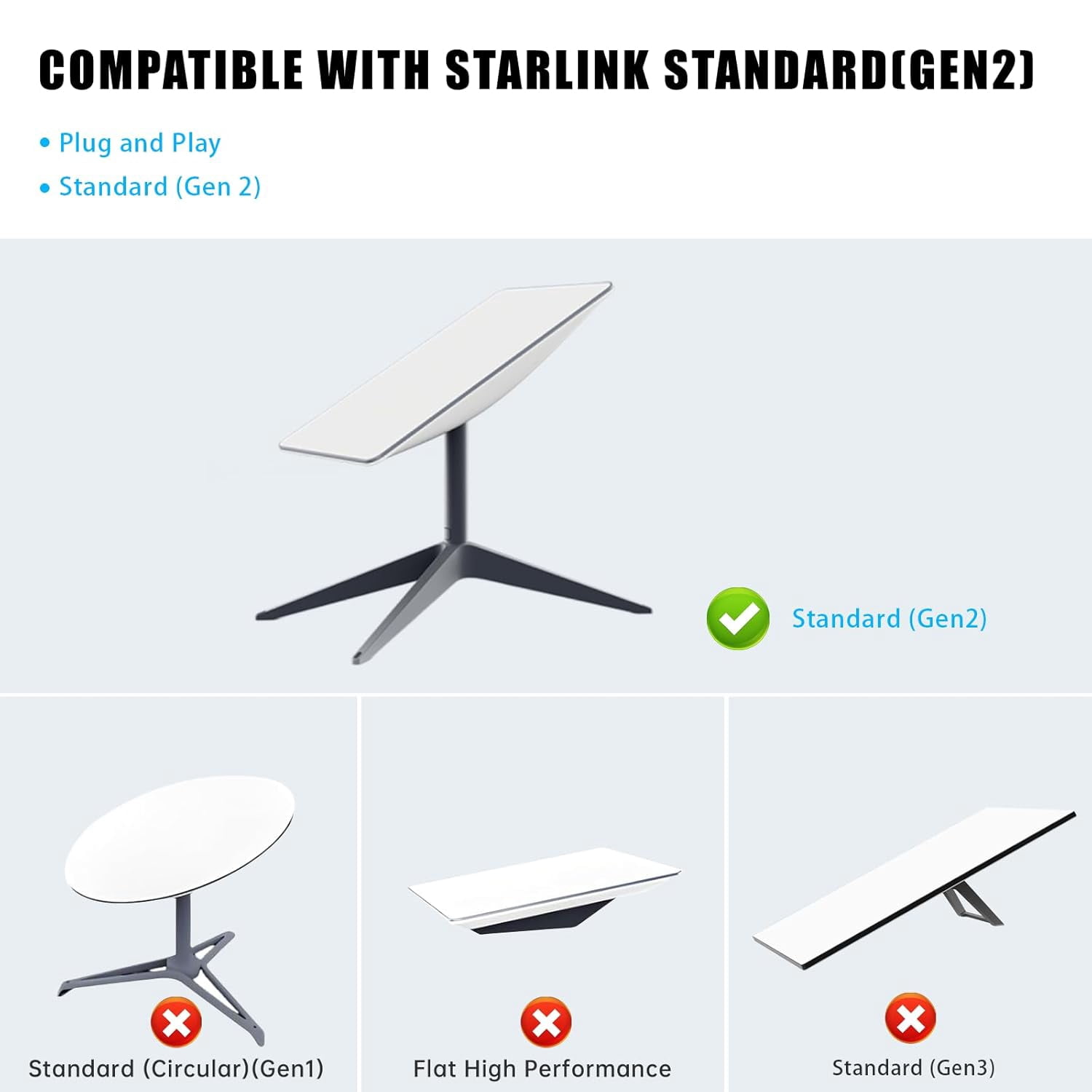 Cable Gen2 15FT for Starlink Gen 2 Standard Kit, Ethernet Cable for Star Link 2 Waterproof Grey
