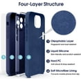 thumbnail image 6 of Liquid Silicone Case for iPhone 12 Pro, [Camera Protection] [Anti Fingerprint] [Wireless Charging] 4 Layer Phone Case Protective Cover, Built-in Microfiber Case Cover, 6.1", Navy Blue, 6 of 14