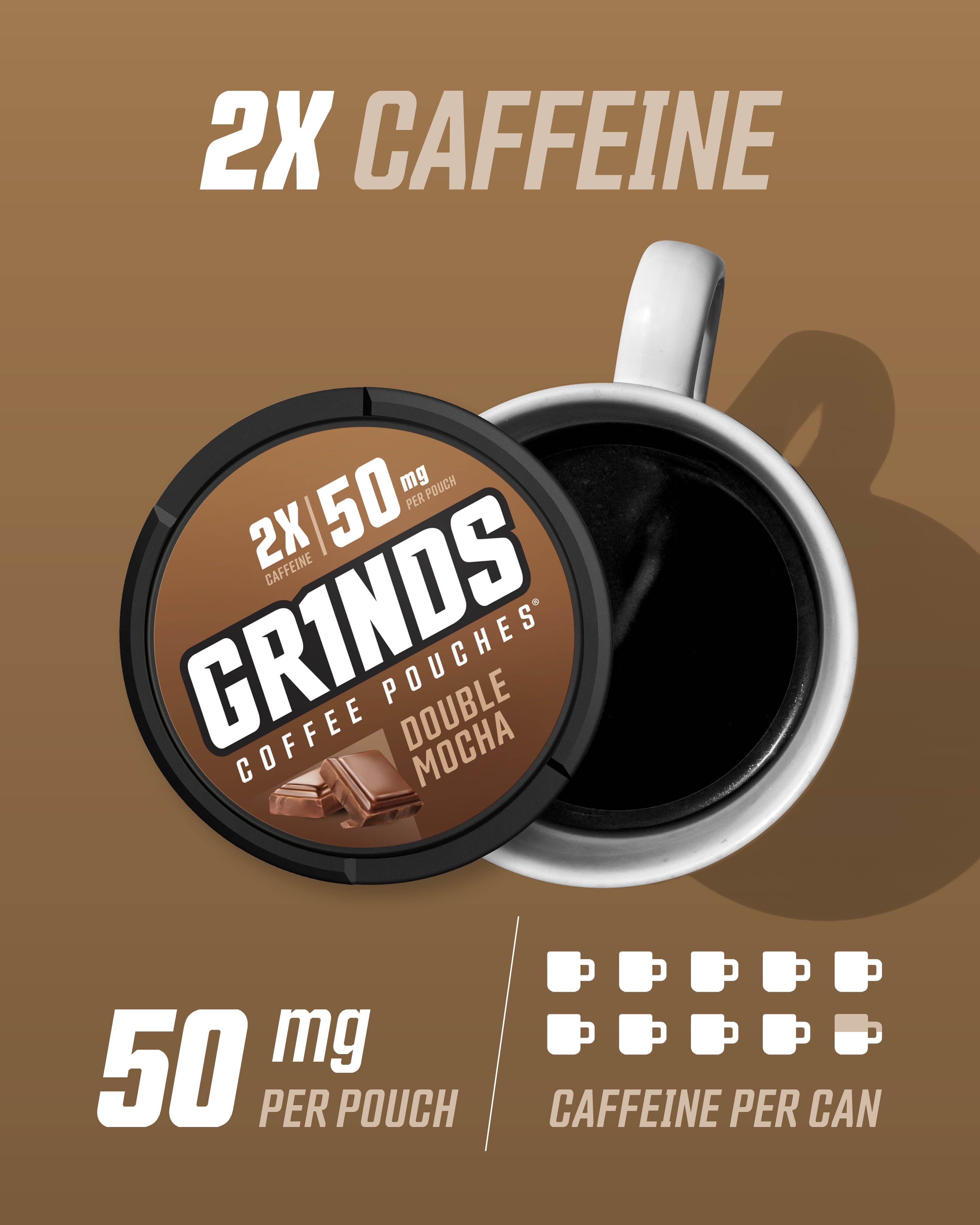 Grinds Coffee Pouches, 50mg Caffeine, Double Mocha, 18 Pouches (1 Can)