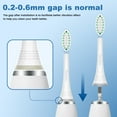 thumbnail image 6 of Blusmart Electric Toothbrush Replacement Heads, Ultra-Soft DuPont Bristles, Gentle Plaque Removal, 8-Pack, 6 of 8