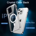 thumbnail image 4 of JETech 5 in 1 Magnetic Case for iPhone 14 Pro Max 6.7-Inch with 2-Pack Tempered Glass Screen Protector and Camera Lens Protector, Compatible with MagSafe, Shockproof Phone Cover (Clear), 4 of 7