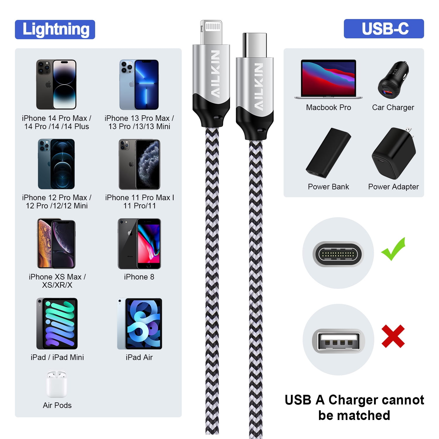 AILKIN Compatible with iPhone Charger Fast Charging 6ft Cords 3pack Compatible with iPhone 14/13/12/11/10,White