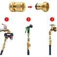 thumbnail image 5 of Conectores de manguera de agua de 3/4, conector rápido de latón, conector de grifo de rosca hembra y conector de rosca macho, accesorios de manguera de jardín para sistema de riego, 5 of 5