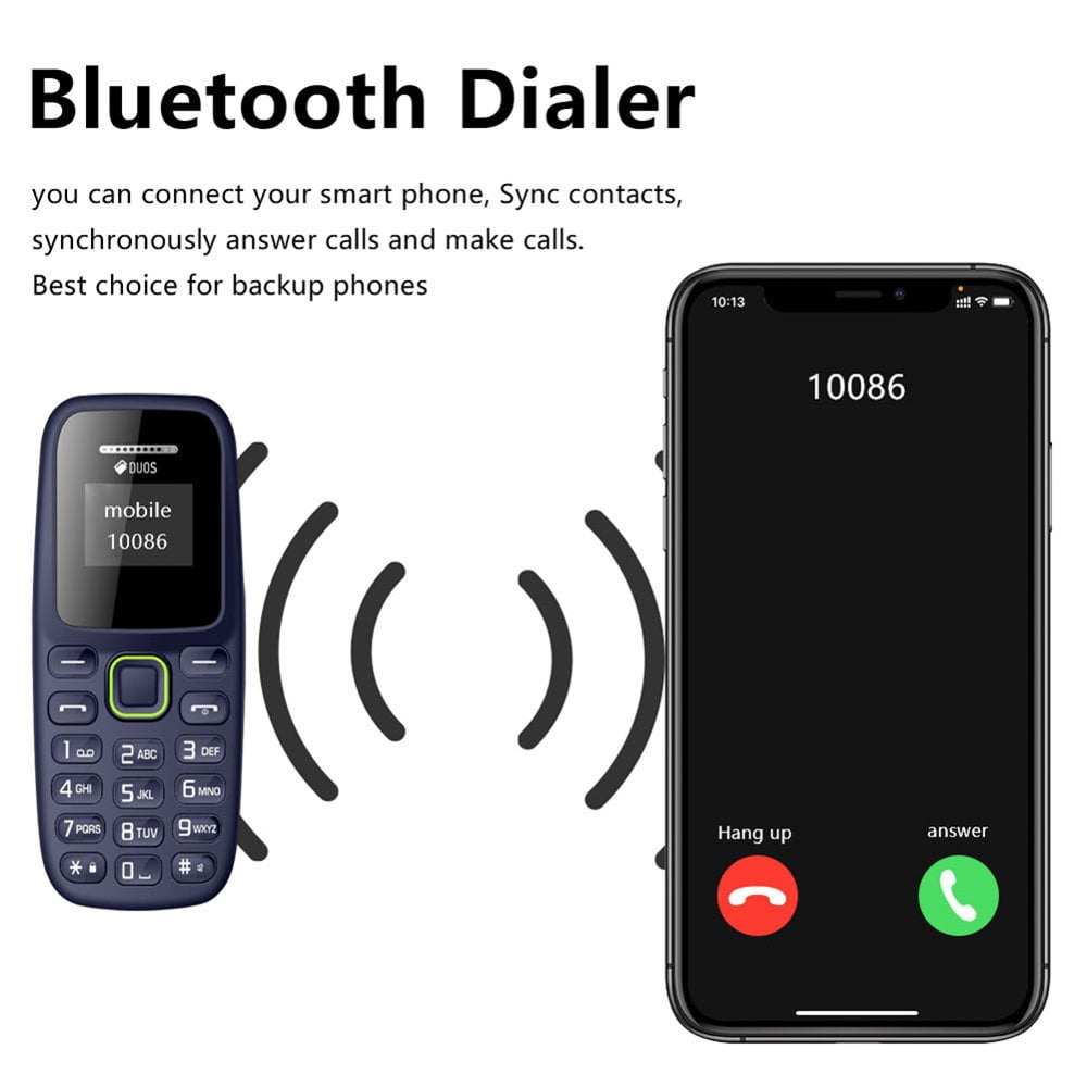 EIMELI M310 32MB Cellphone (Unlocked) with Accessories Included  White