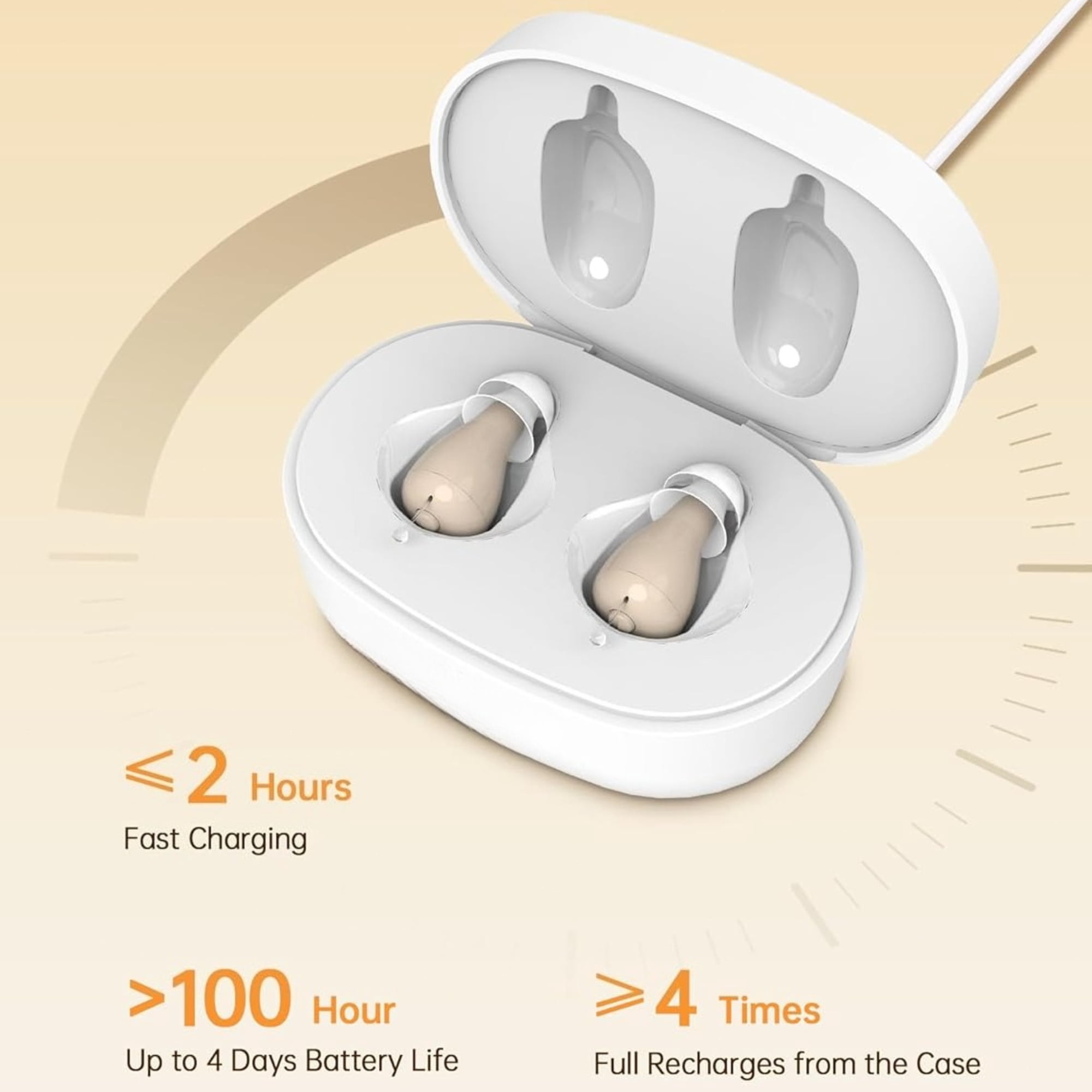 OTC Hearing Aids for Seniors, Nearly Invisible Rechargeable Hearing Aids, 100+ Hours of Charging Case Usage, Super-Mini Invisible Design, Comfort Fit in Ear Canal