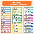 thumbnail image 3 of Phonics Flash Cards Word Family Build Book,Learn to Read 30 Read and Rhyme Flip Books, Sight Words Flash Cards Kindergarten Phonics Flip Books for Classroom Home School Preschool Learning Activity, 3 of 7