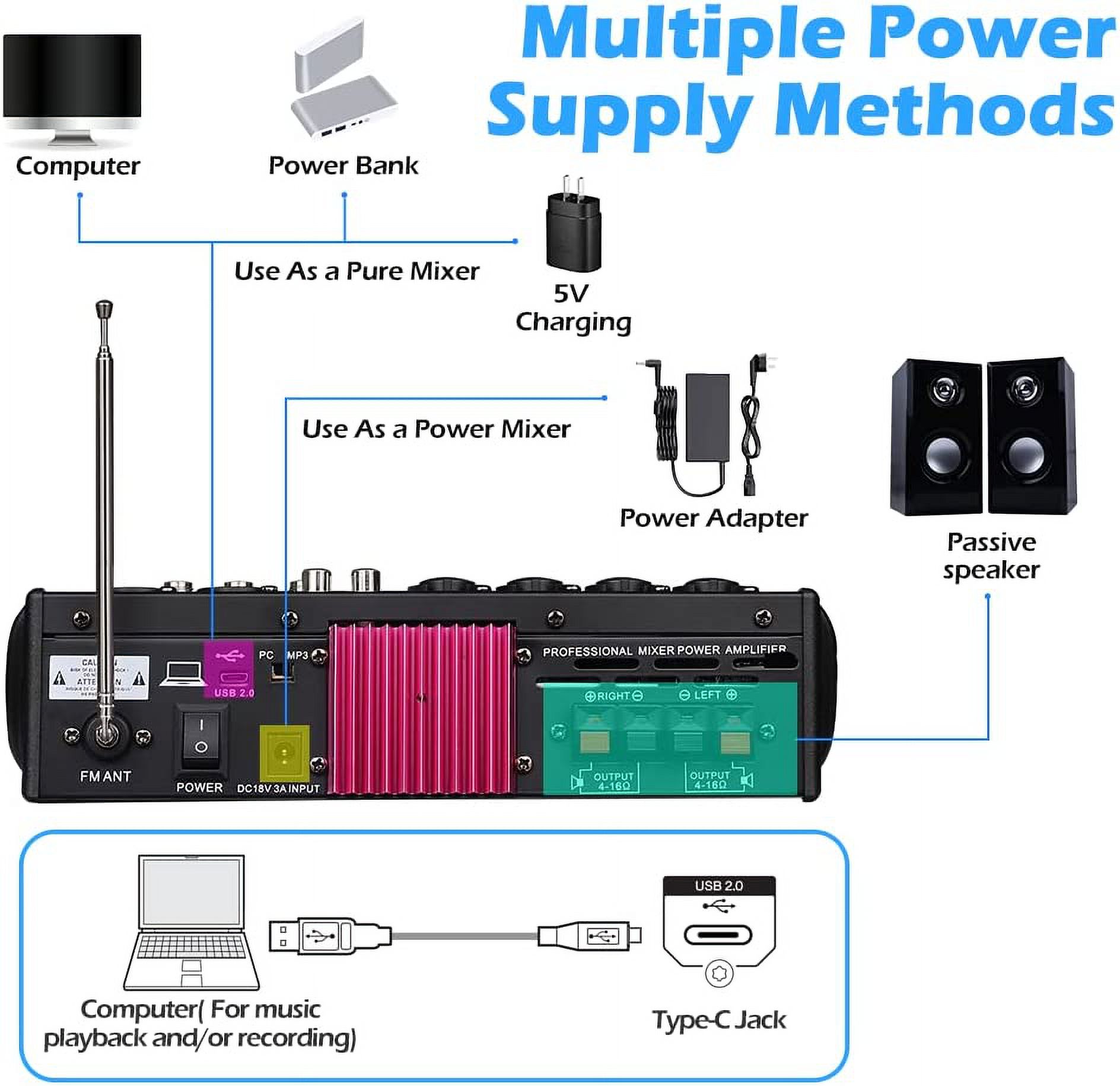 BOMGE 6 Channel dj powered audio sound mixer amplifier,100 W Stereo Speaker Home Audio Receiver effects, 48V phantom Power, USB, Bluetooth ，for home theater system, Karaoke, Streaming